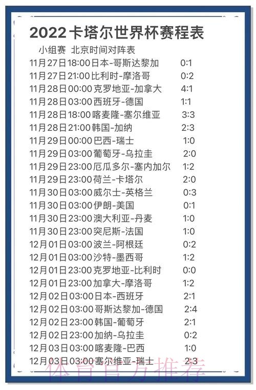 世界杯预测排行榜全站分析与推荐