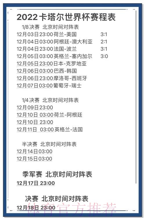 世界杯预测排行榜全站分析与推荐