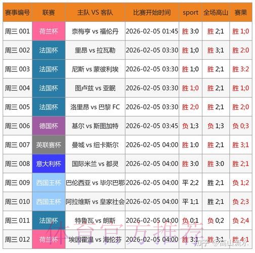 在线获取世界杯预测入口地址