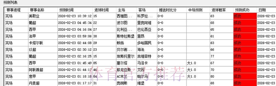 全面解析世界杯预测安全最新网址选择指南