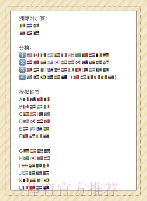 全面解析世界杯预测安全最新网址选择指南