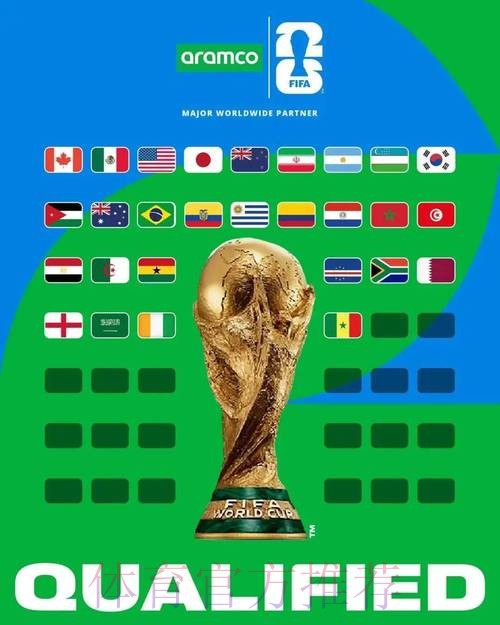 2026世界杯免费视频直播平台推荐合集