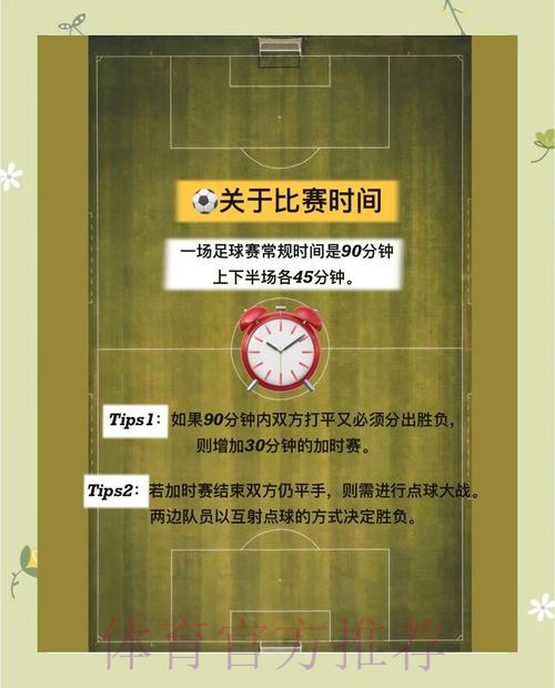 深入解析世界杯比赛走势分析的方法与技巧